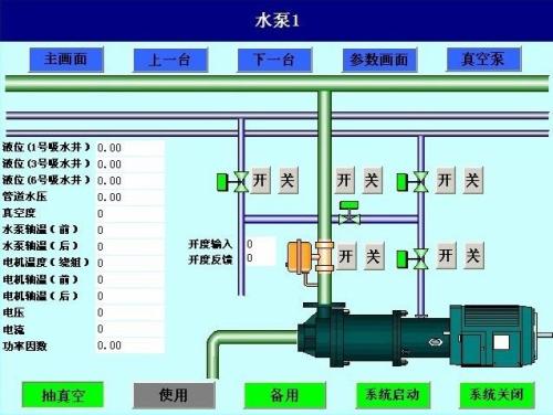 安丘市水泵自动控制系统八号