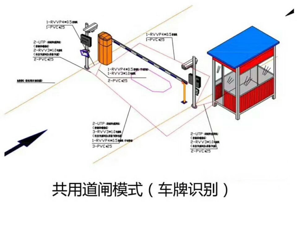 安丘市单通道车牌识别系统施工